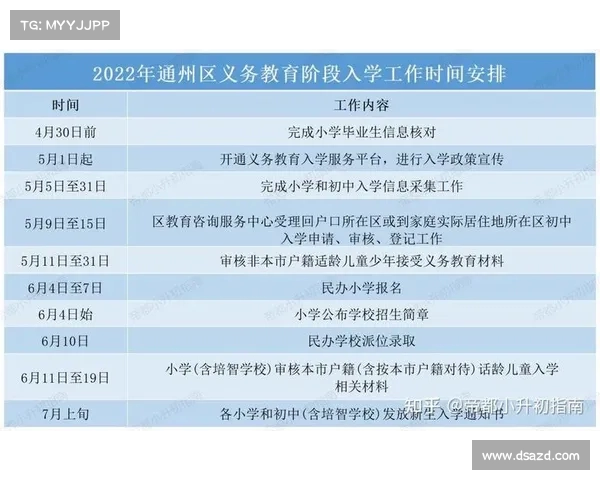 东莞义务教育阶段录取结果出炉,家长必知的重点事项解析(东莞义务教育入学招生平台) 东莞义务教育阶段录取结果出炉,家长必知的重点事项解析(东莞义务教育入学招生平台)
